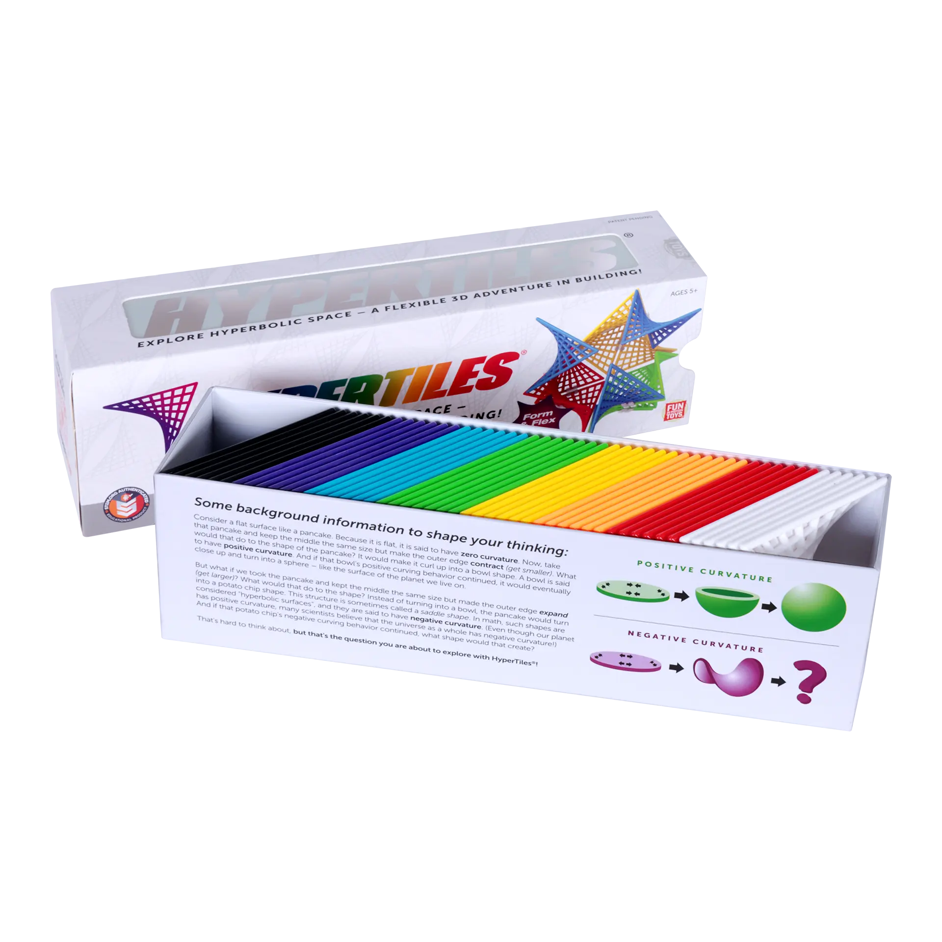 HyperTiles U0