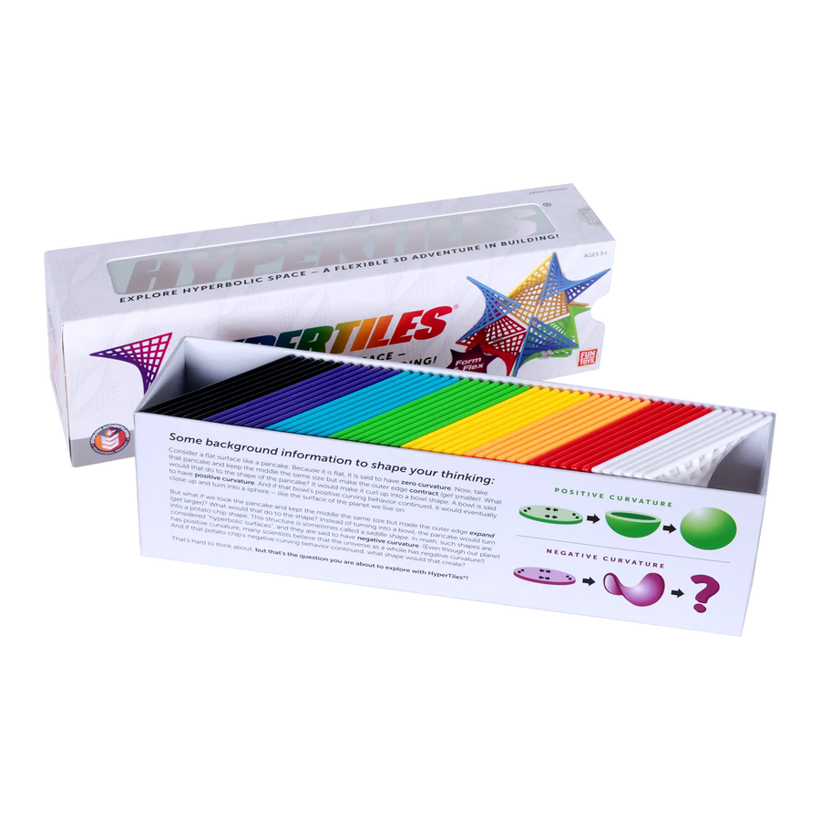 HyperTiles B4
